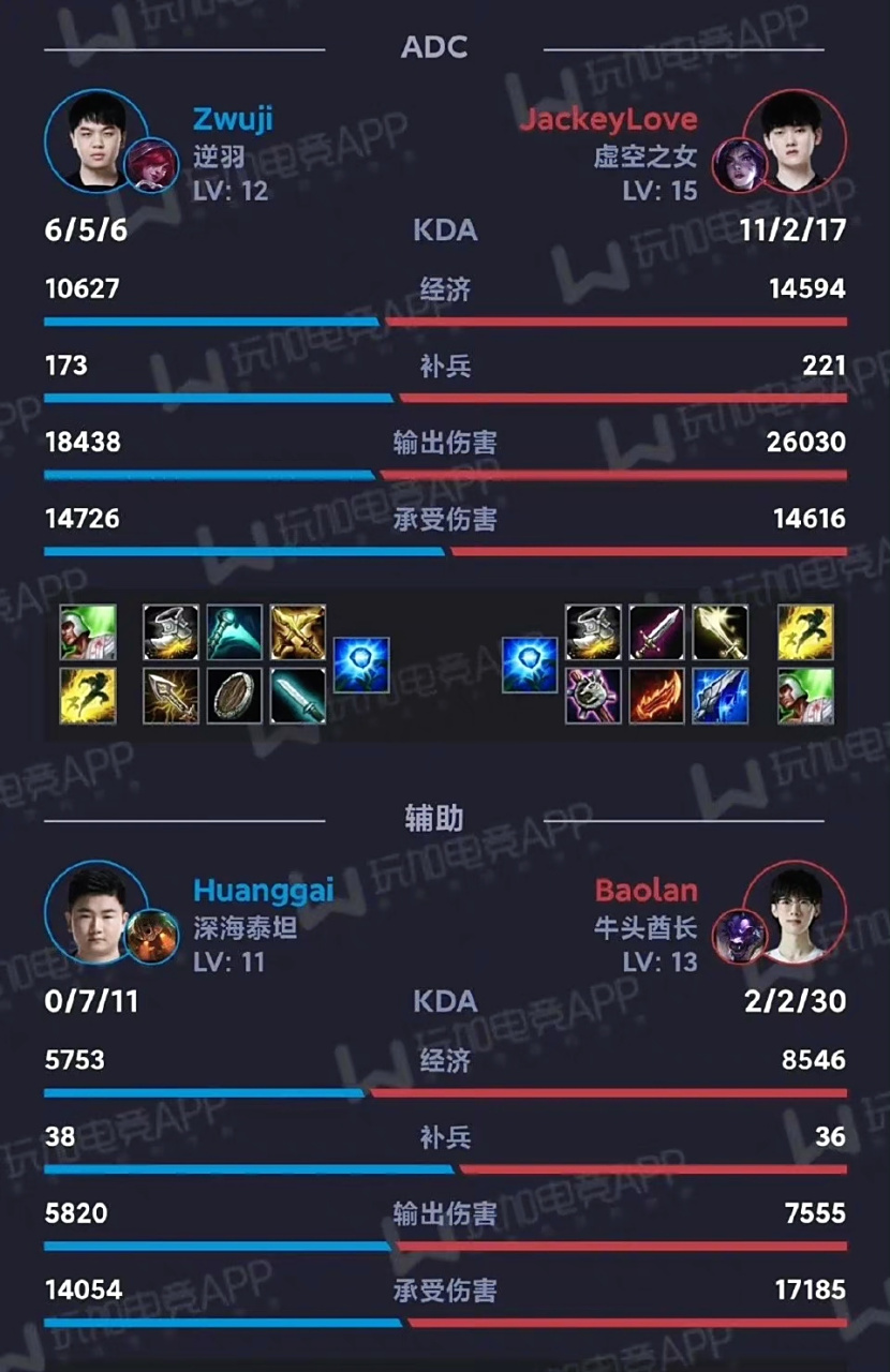 JackeyLove意外战胜勇士，最后时刻胜出引爆全场！
